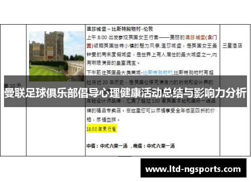 曼联足球俱乐部倡导心理健康活动总结与影响力分析