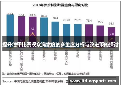提升德甲比赛观众满意度的多维度分析与改进策略探讨