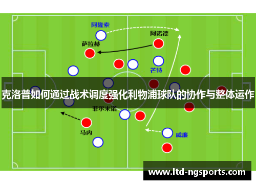 克洛普如何通过战术调度强化利物浦球队的协作与整体运作