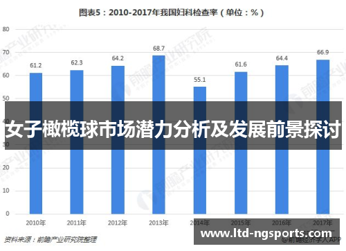 女子橄榄球市场潜力分析及发展前景探讨