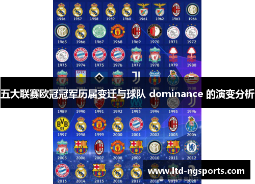 五大联赛欧冠冠军历届变迁与球队 dominance 的演变分析