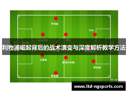 利物浦崛起背后的战术演变与深度解析教学方法