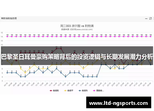 巴黎圣日耳曼豪购策略背后的投资逻辑与长期发展潜力分析