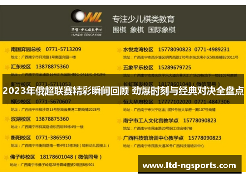 2023年俄超联赛精彩瞬间回顾 劲爆时刻与经典对决全盘点