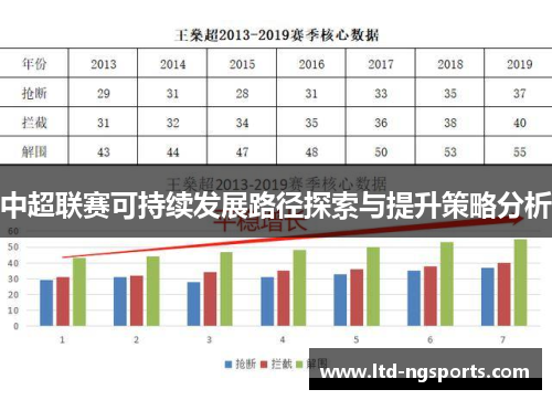 中超联赛可持续发展路径探索与提升策略分析