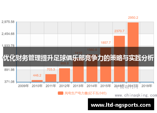 优化财务管理提升足球俱乐部竞争力的策略与实践分析