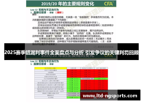 2025赛季错漏判事件全面盘点与分析 引发争议的关键判罚回顾