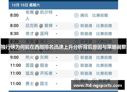 独行侠为何能在西部排名迅速上升分析背后原因与策略调整