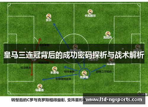 皇马三连冠背后的成功密码探析与战术解析